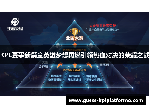 KPL赛事新篇章英雄梦想再燃引领热血对决的荣耀之战